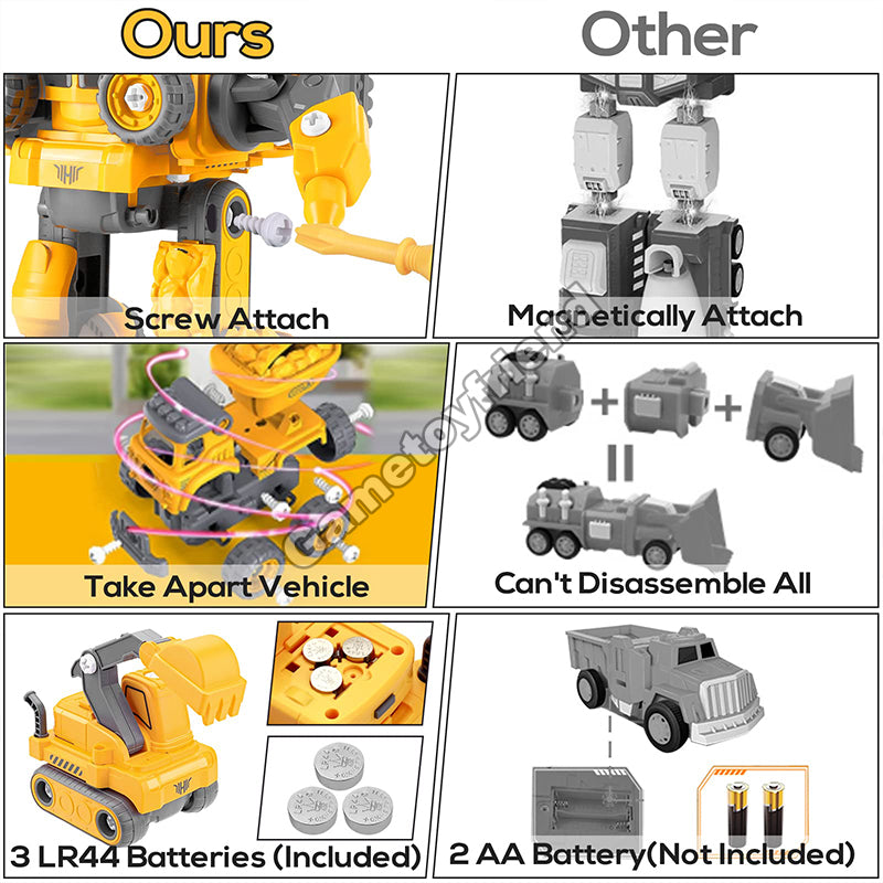 5 in 1 Construction Vehicles Transform Robot Toy-81020