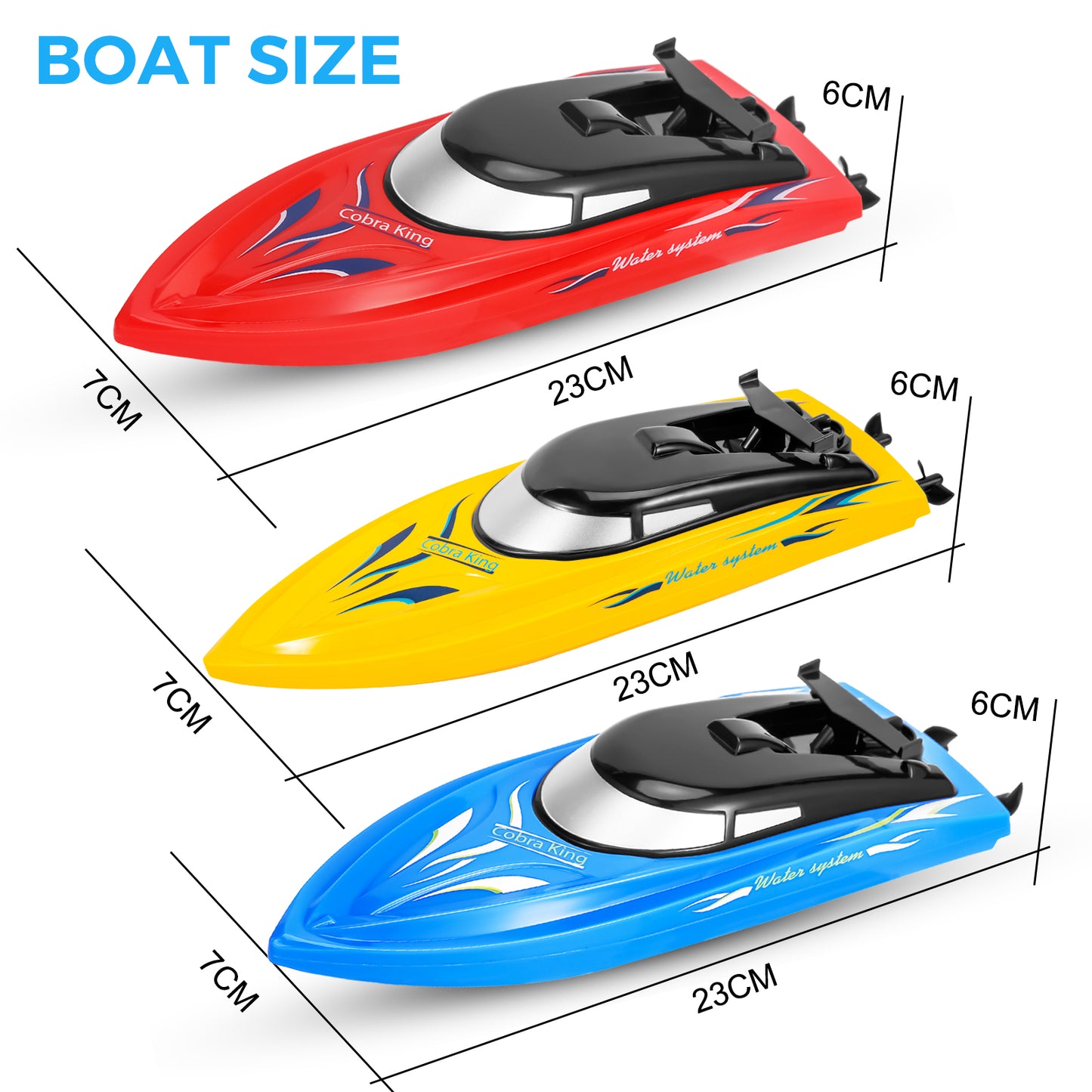 Remote control boat-81021