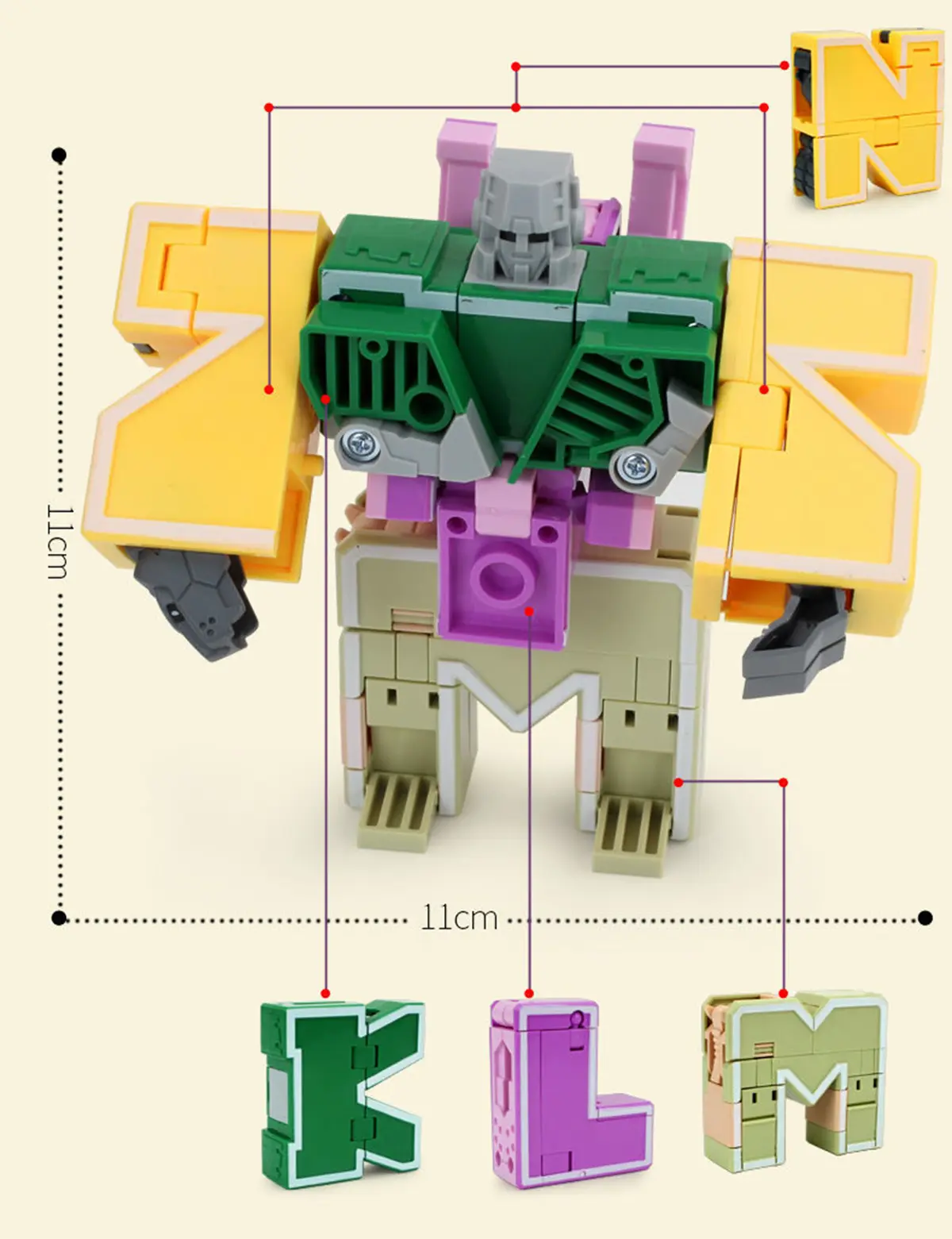 the size of Transformer Combiners Toys, Alphabet, Letters KLMN, Animals