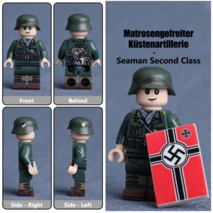 Minifigure – German Coastal Artilleryman Matrosengefreiter Küstenartillerie (LEGO Alternative)